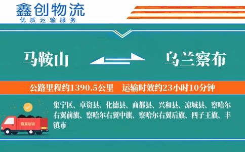 马鞍山到乌兰察布物流公司