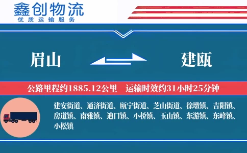 眉山到建瓯物流公司