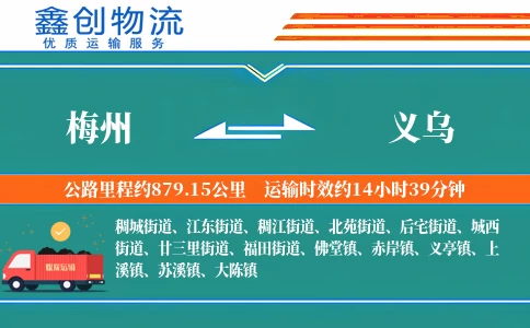 梅州到义乌物流公司