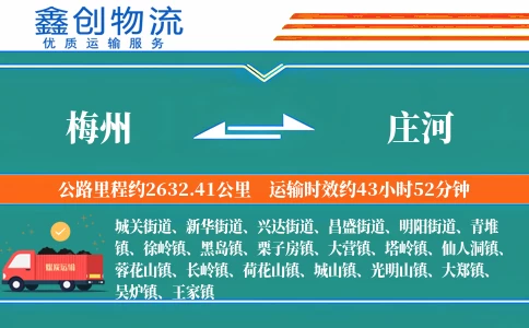 梅州到庄河物流公司