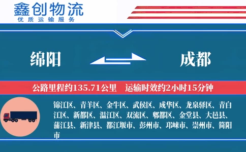 绵阳到成都物流公司