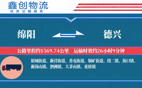 绵阳到德兴物流公司