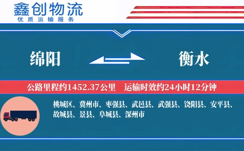 绵阳到衡水物流公司