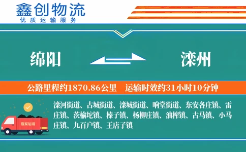 绵阳到滦州物流公司