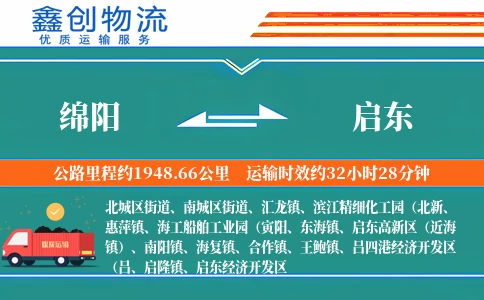 绵阳到启东物流公司