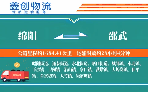 绵阳到邵武物流公司