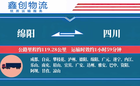 绵阳到四川物流公司