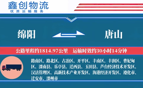 绵阳到唐山物流公司