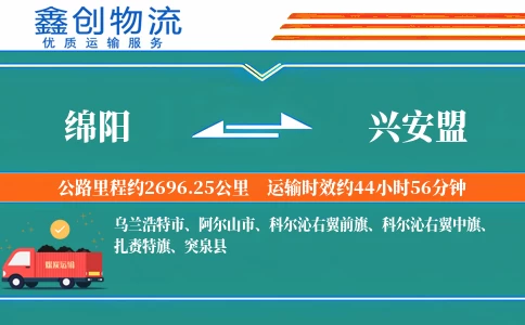 绵阳到兴安盟物流公司