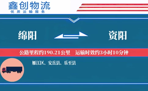 绵阳到资阳物流公司