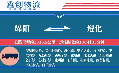 绵阳到遵化物流公司