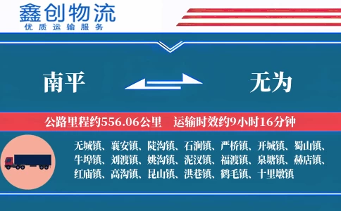 南平到无为物流公司