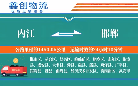 内江到邯郸物流公司