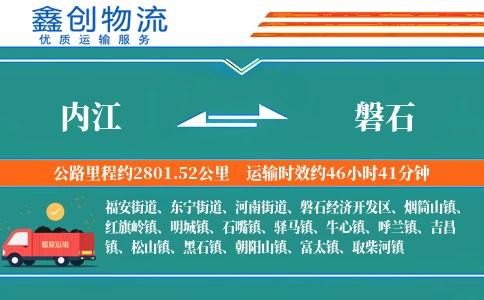 内江到磐石物流公司