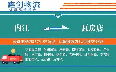 内江到瓦房店物流公司