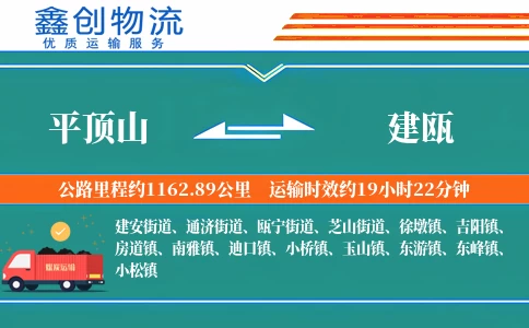 平顶山到建瓯物流公司