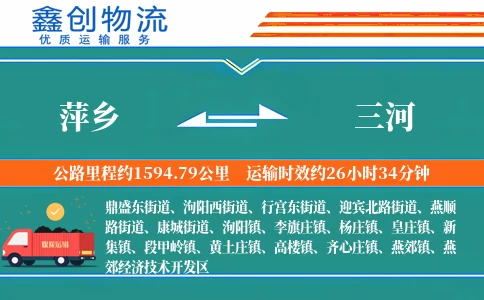 萍乡到三河物流公司