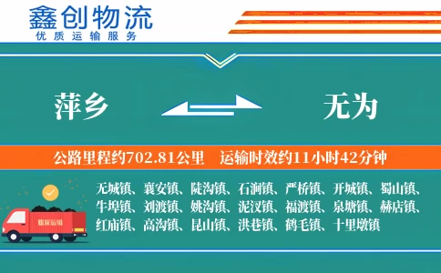 萍乡到无为物流公司