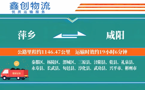 萍乡到咸阳物流公司