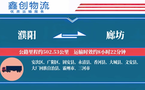 濮阳到廊坊物流公司