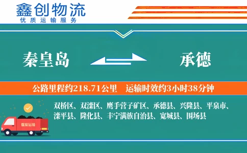 秦皇岛到承德物流公司