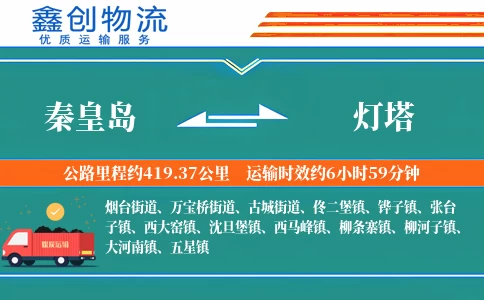 秦皇岛到灯塔物流公司