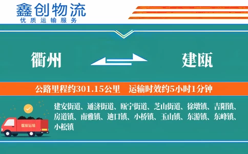 衢州到建瓯物流公司