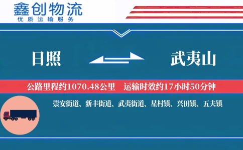 日照到武夷山物流公司