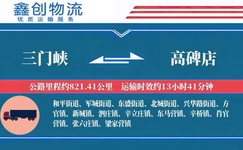 三门峡到高碑店物流公司