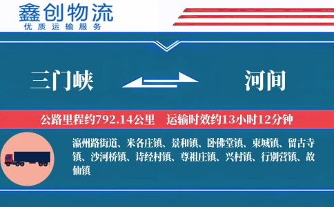 三门峡到河间物流公司