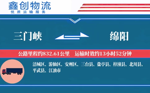 三门峡到绵阳物流公司