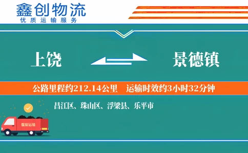 上饶到景德镇物流公司