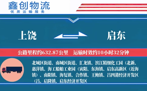 上饶到启东物流公司