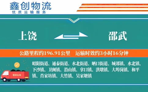 上饶到邵武物流公司