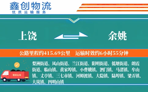 上饶到余姚物流公司