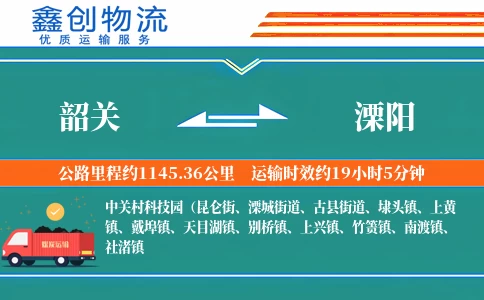 韶关到溧阳物流公司