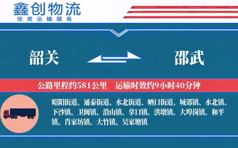 韶关到邵武物流公司