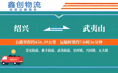 绍兴到武夷山物流公司