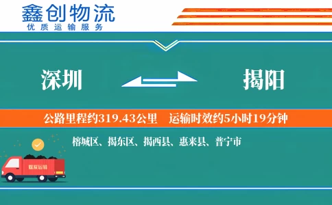 深圳到揭阳物流公司