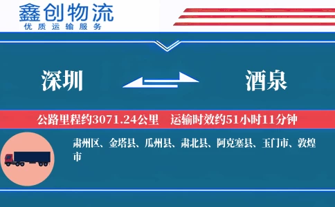 深圳到酒泉物流公司