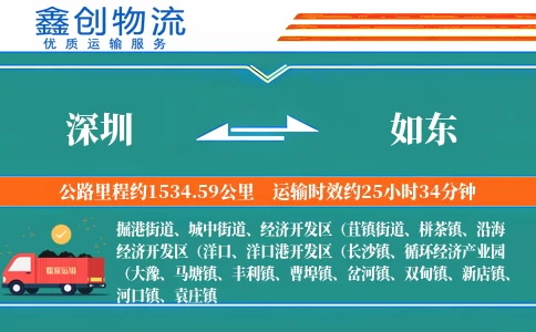 深圳到如东物流公司