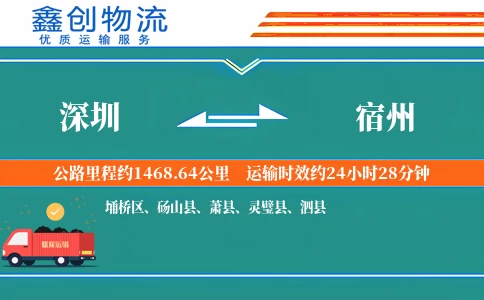 深圳到宿州物流公司