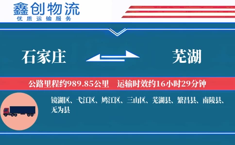 石家庄到芜湖物流公司