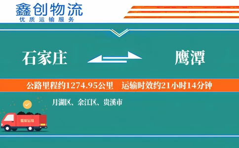 石家庄到鹰潭物流公司