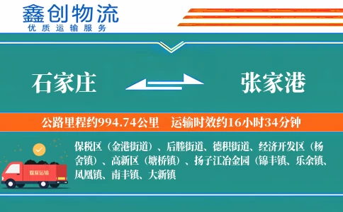 石家庄到张家港物流公司