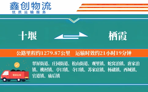 十堰到栖霞物流公司