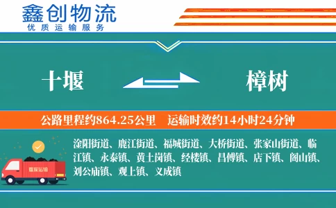 十堰到樟树物流公司