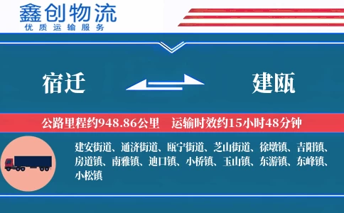 宿迁到建瓯物流公司