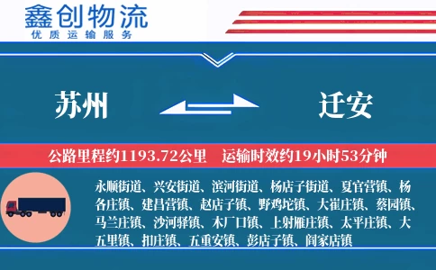 苏州到迁安物流公司