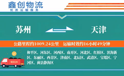 苏州到天津物流公司